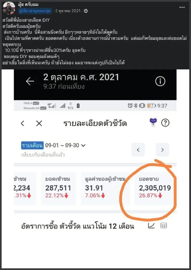 ภาพหน้าจอยอดขายของผู้เรียน