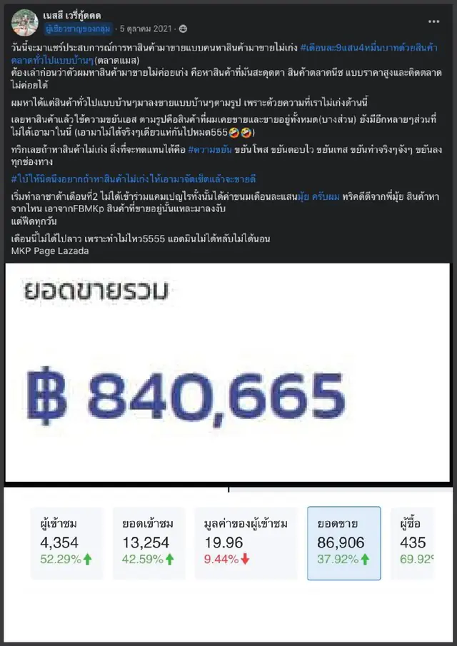 ภาพหน้าจอยอดขายรวมของผู้เรียน